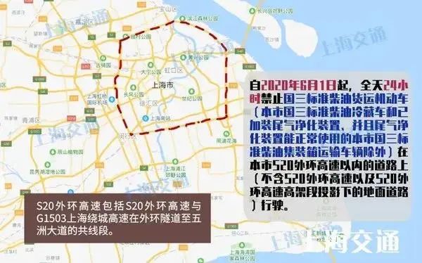 货车限行新规来了，化肥运费又要涨？